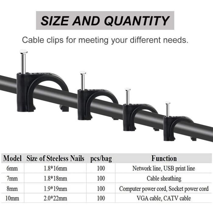 400 Pièces Clips de Câble Colliers de Serrage Câble 6mm 7mm 8mm 10mm Accroche  Cable Mur Attaches Câbles pour Organiseur Electrique Fil/Câble Blanc :  : Bricolage