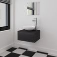 Meuble salle de bain 1 vasque