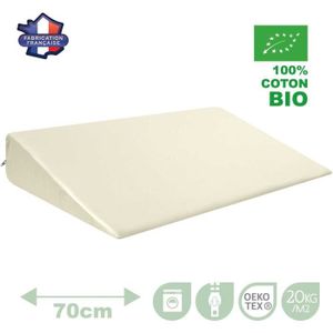 Plan Incline Bebe Pour Lit Cdiscount