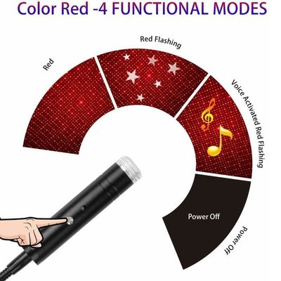 1pc Projecteur LED 13 Couleurs Lumière Sans Fil RGB Télécommande Projecteur  Réglable D'Angle, Lumière D'Ambiance Pat, Pour Armoire, Galerie, Vitrine