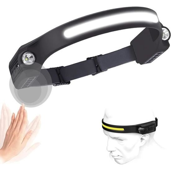 Lampe Frontale Winthai Grand Angle 230°, IPX4, 450 Lux, 5 Modes, 1500mAh, 95g, Emballage Abîmé