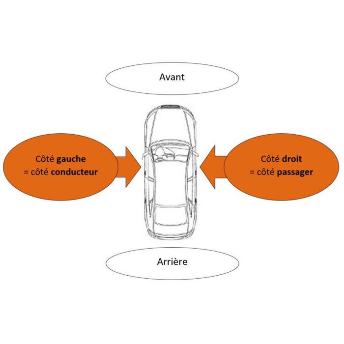 Moulure Baguette hayon pour RENAULT CLIO IV phase 1 2012-2016 jonc bas de coffre arrière, à peindre.