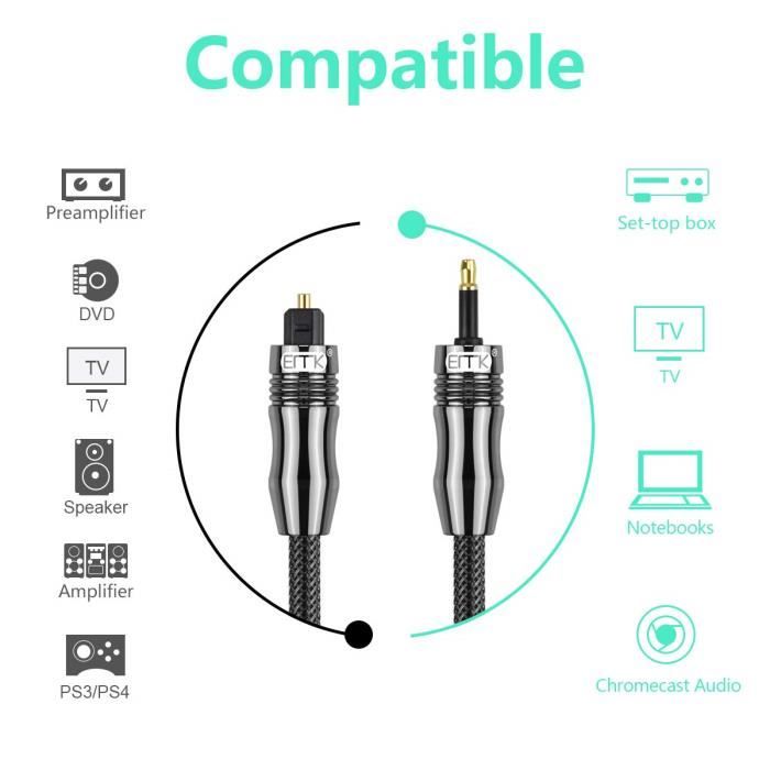 Cable Optique Câble Optique Audio Numérique Toslink Câble Fibre Optique  Spdif pour Home Cinéma, Barre de Son, TV, PS4, Xbox (C[26] - Cdiscount  Informatique