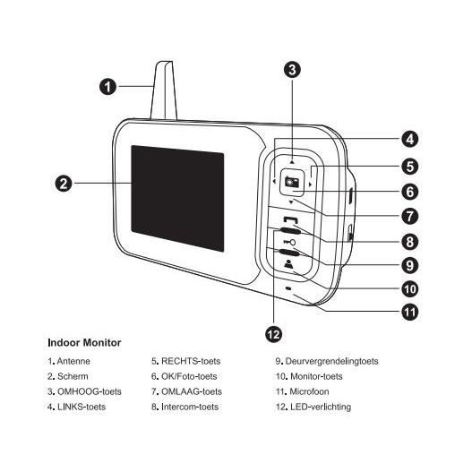 Interphone vidéo sans fil Smartwares VD38W - 175 mètres - moniteur portable