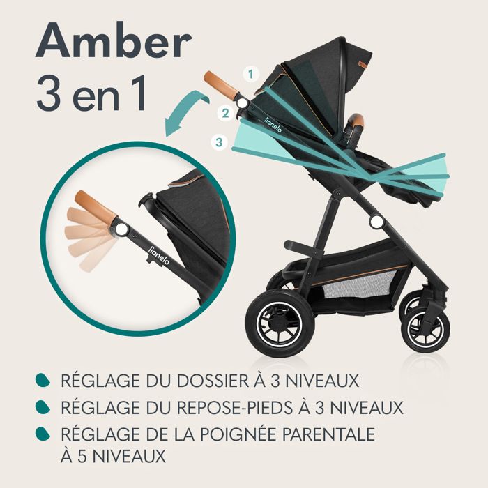 Poussette Lionelo Amber 3 en 1 LWOZAMBE31GYGHE Pliable Feuille de Pluie  Aluminium Gris Fonce - Poussettes - Achat & prix