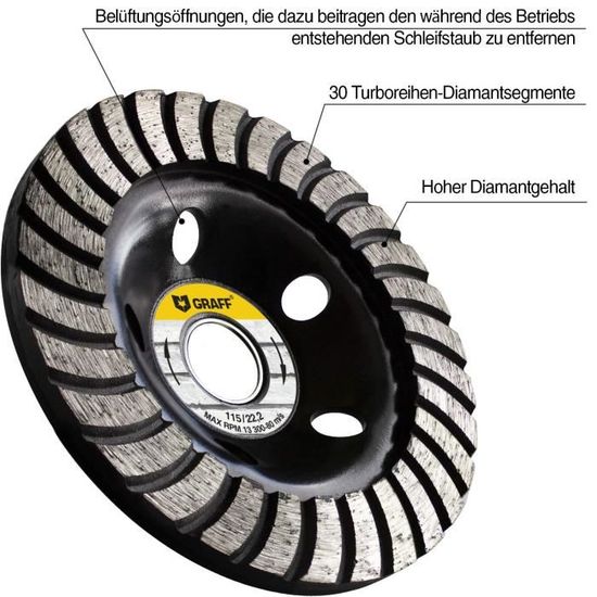 Disque Diamant 115mm Turbo Pour Béton - Meuleuse D'Angle, Ponçage Meulage Granit Pierre Marbre