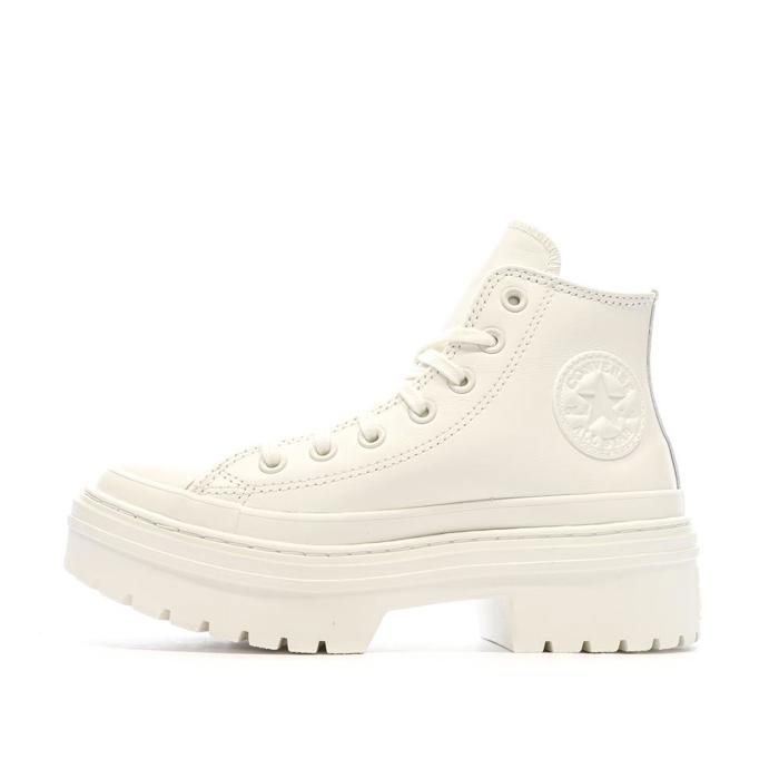 Sitemapcdatahttpsshopinf Inetcomconverses Femme Blanches