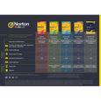 Norton 360 Deluxe 2024 | 1 An | 3 Appareils | PC-Mac-Android-iOS | [Téléchargement]-2