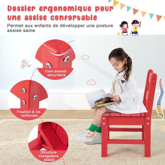Achetez en gros Moderne Simple Rouge Dos En Plastique Enfants Et