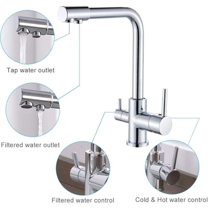 Robinet De Cuisine 3 Voies Pliable Sous Fenêtre - Mitigeur Laiton Pivotant 360° Chaud/Froid Avec Filtre - Chromé