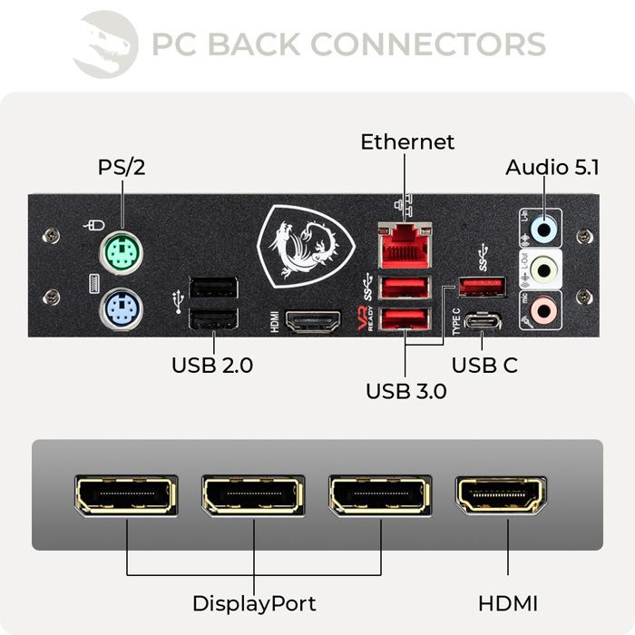 PC Gaming, Intel i5, GTX 1070, 250Go SSD NVMe3