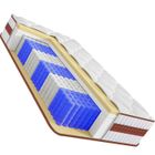 YIDATONG Matelas 90x190 cm - Épaisseur 26 cm - Matelas à Memoire de Forme en Mousse + Bleu Latex et Ressorts - OEKO-TEX - Respirant, 7 Zones