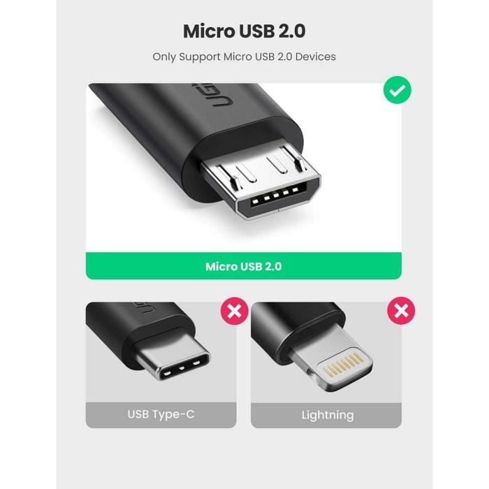 Adaptateur Micro USB vers USB C (Lot de 2), Adaptateur USB C Mâle vers  Micro USB Femelle Compatible avec Samsung Galaxy, Huawei, Téléphones Type-C,  Tablettes et Plus (Noir) : : Informatique