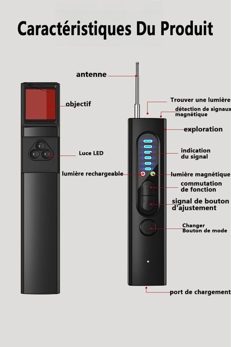 TTLIFE Détecteur RF sans Fil Anti-Espion, Détecteur Anti Camera Cachée, Hidden Camera Detector Radio Scanner Alarme Signal sans Fil - Bricolage