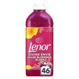 Produits ménagers Pour le linge