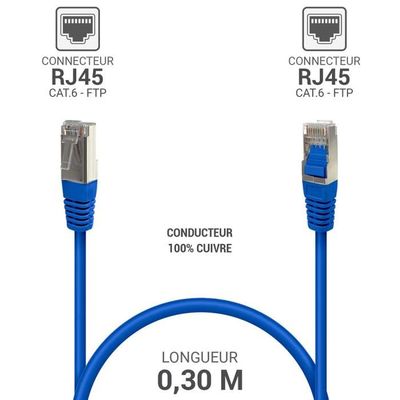 Câble Ethernet CAT6 100m Blindé MEIPEK - Gigabit, FTP, Pour Intérieur/extérieur