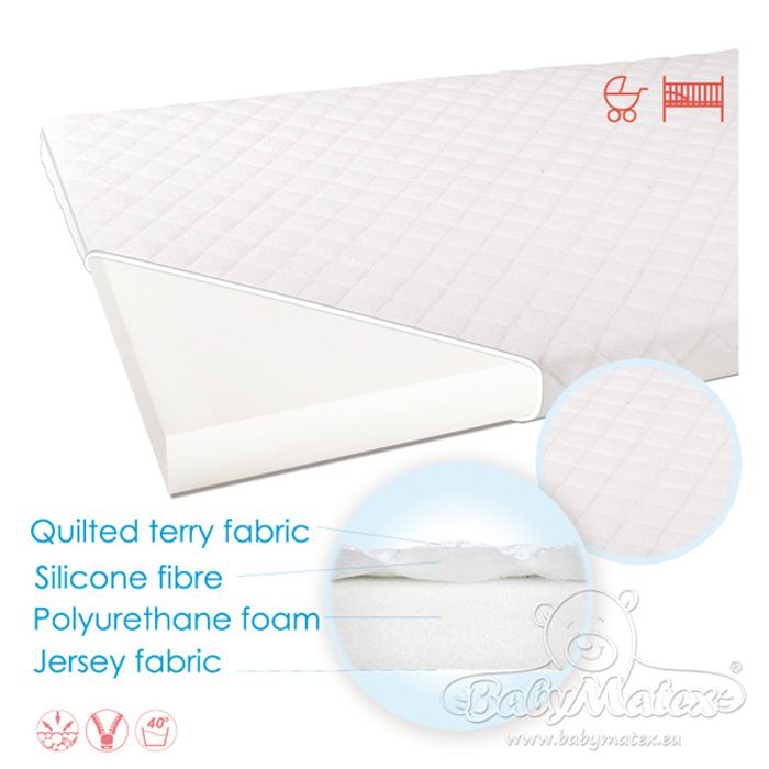Matelas orthopédique SOFTI Plus 75x35x4