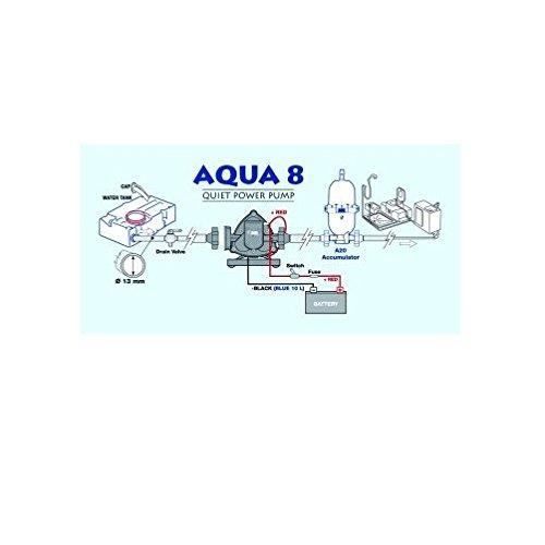 FIAMMA Aqua F pompe à eau 12V pour camping-car & bateau