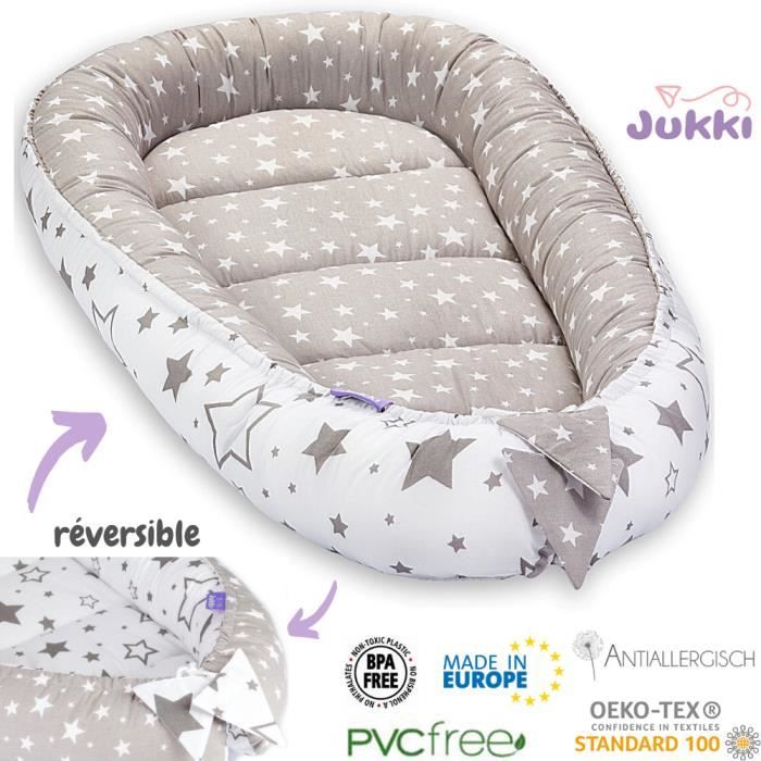 Jukki Reducteur De Lit Bebe Cocon De Sommeil Pour Nouveau Ne Nourrisson Baby Nest Coussin De Voyage Portable Galaxie Grise Cdiscount Puericulture Eveil Bebe Jukki Reducteur De Lit Bebe Cocon De Sommeil Pour Nouveau Ne Nourrisson Baby Nest Coussin De Voyage Portable Galaxie Grise Cdiscount Puericulture Eveil Bebe