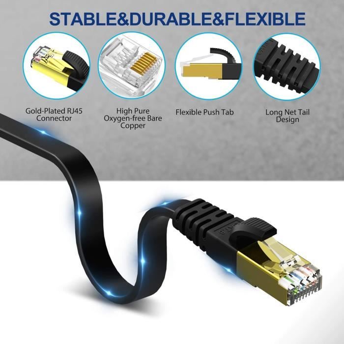 Cable Ethernet RJ45 Cat8, cable réseau haute vitesse Cat8, 40 Gbit-s