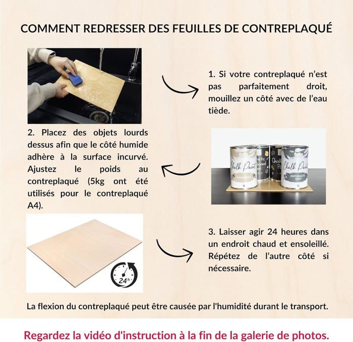 Lot De 12 Plaques Contreplaqué Tilleul 3mm - 30x30cm - Pour Bricolage, Laser, Modélisme Et Artisanat