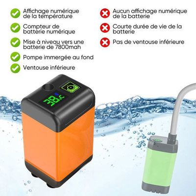 Douche Camping Portable MIAOKE 7800 MAh - Pompe Rechargeable, Affichage Température Numérique - Débit Réglable, Mode éco - Pour Outdoor