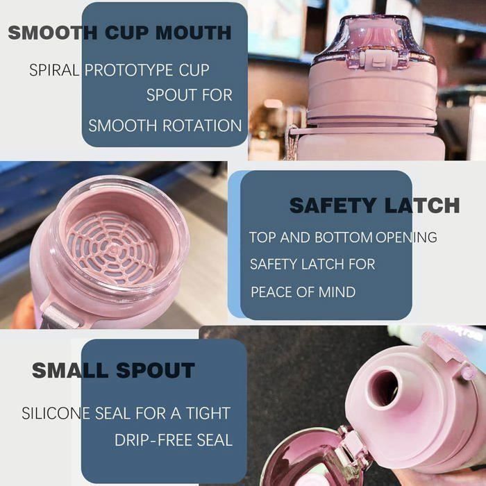 Gourde Filtrante Dafi 0,7L – Filtre à Charbon Actif, Sans BPA – Pour Eau Du Robinet, Sport Et Quotidien