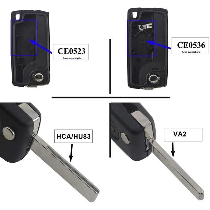 Réparation Clé Voiture Clé Télécommande Programmable PLIP Pour Citroën Peugeot - Réf CE0536, Lame Sans Rainures | Compatible C1-C5, Berlingo, 207- 308, Etc. Remplacement Clé Voiture