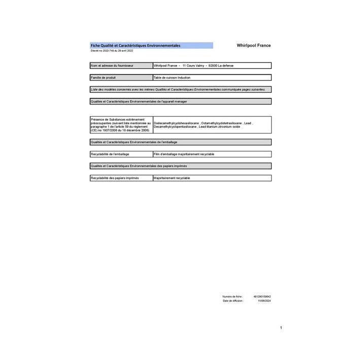 WTX8015DCFF CleanProtect - vue 2