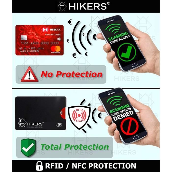 JeCo- De 1 à 50 Protections Carte Anti-RFID/PAIEMENT sans Contact étui Carte  Bleue, Carte bancaire visa Master Card. (Lot de 1) : : Mode
