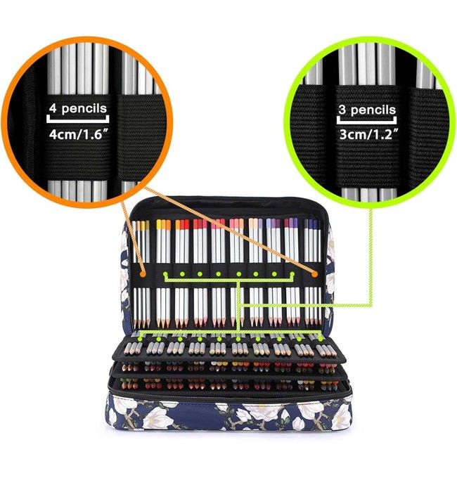 HZHUAOEG Trousse à Crayons Sweet Lollipop Cupcake Pour étudiants, Filles, Garçons, Grande Capacité Avec Grands Compartiments Pour L'école, Le Bureau, La Papeterie, Noir, Bleu, Taille Unique, Cartable