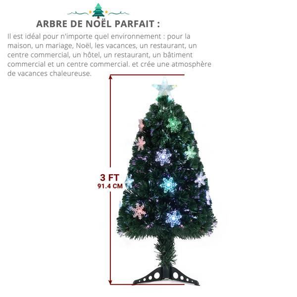 Soaoo Lot De 40 Clôtures De Noël épaisses En Plastique Rouge Avec