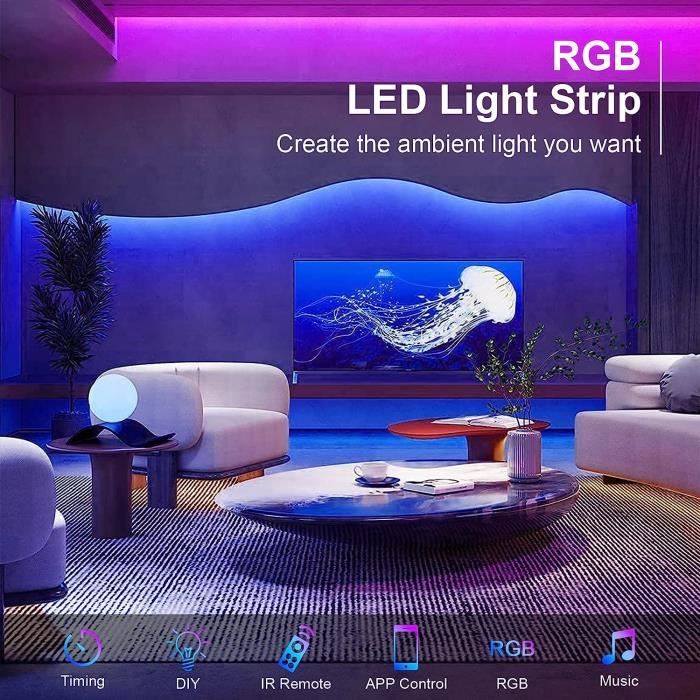 Rgb Neon Ruban Led 2M, 220V Bande Led Flexible Ip65 Étanche Multicolore ...