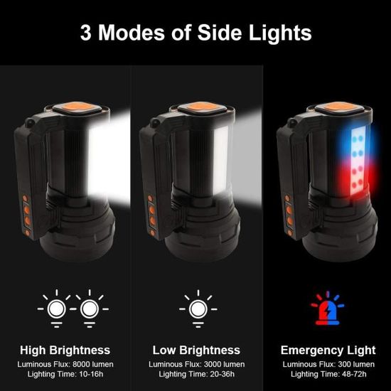 XLENTGEN Lampe Torche LED Ultra Puissante 15000 Lumens Lampe de