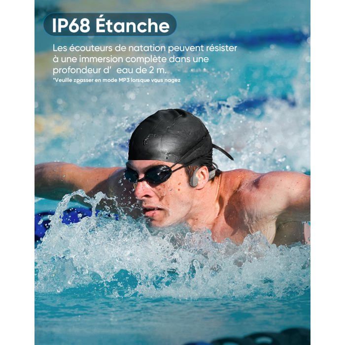 Voistek Casque à Conduction Osseuse Bluetooth, Écouteurs Étanches Pour