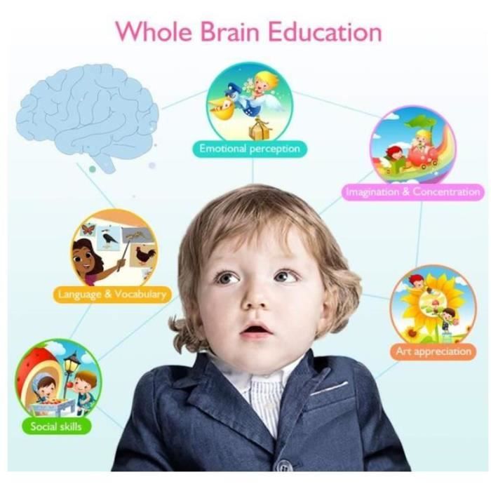 Tablette tactile Enfants 16Go -TOPSHOWS 7''HD1