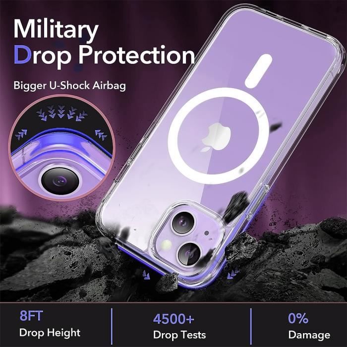 Coque pour iPhone 15 Pro avec Cercle Magnétique + 2 Verres Trempés + 2 Protection  Objectif Arrière - Cdiscount Téléphonie