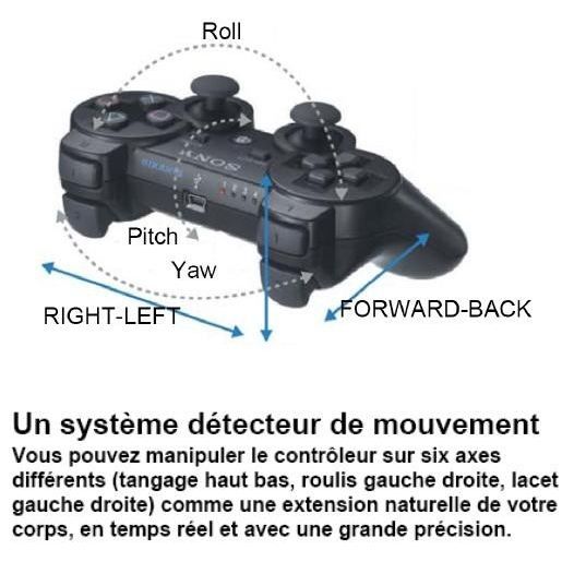 Manette PS3 Sixaxis Officielle Sony – Sans Fil, Noire, Fonctionne Parfaitement (occasion)