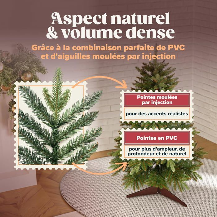 Sapin Artificiel Premium Fabrication UE Sapin De Noel Artificiel 80 Cm Premium Uppsala [100% Moulage Par Petit Sapin Décoratif Bureau