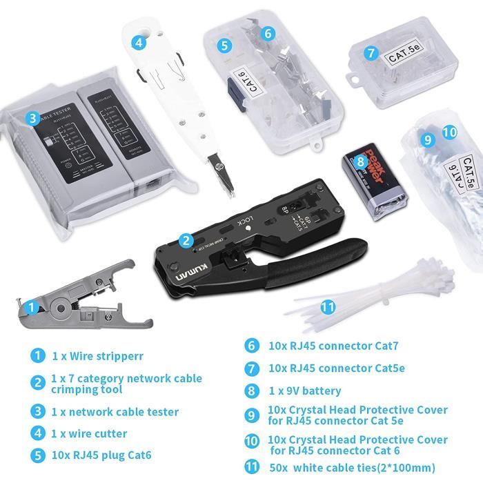 VORXEON Pince rj45 Pince à sertir pour cable RJ45 Outil Sertissage