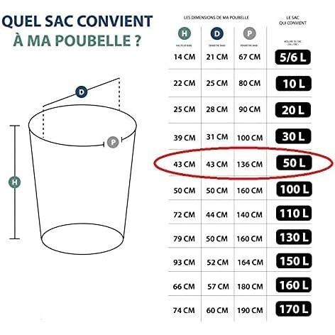 Sac Poubelle Transparent 50L, Lot De 100 Sacs 50 Litres, 100% Recyclable, Haute Résistance