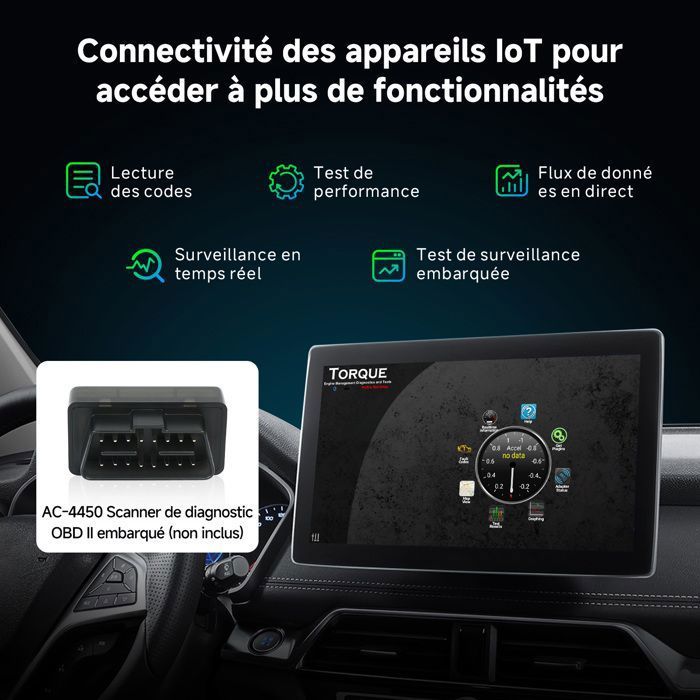 Boîtier CB6 AI Box : CarPlay & Android Auto Sans Fil Pour Autoradio, 8Go RAM, 128Go Stockage, 4G LTE Intégré