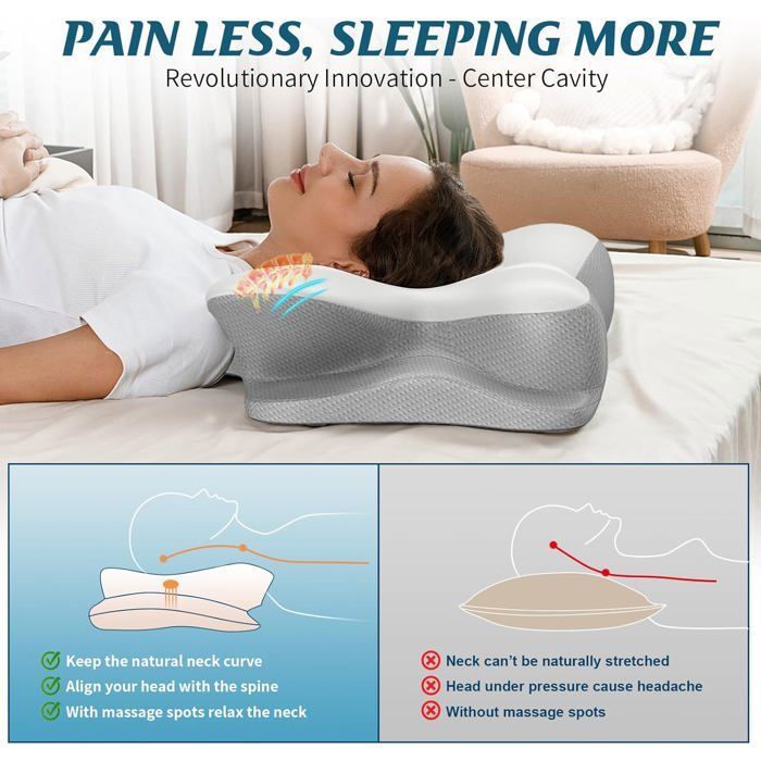 SAHEYER Oreiller Ergonomique Cervical, Oreiller Memory Foam pour Le