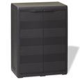 Armoire De Rangement De Jardin Avec 1 Etagere Noir Achat Vente