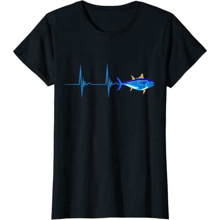 Darne de thon yellowfin | Capital Fish Markets