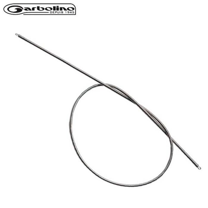 moulinet pour canne fil interieur