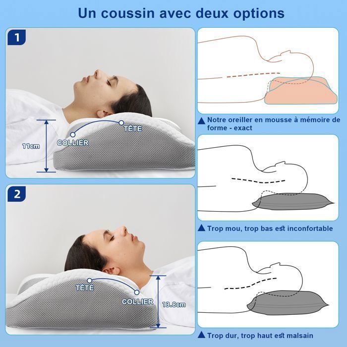 Oreiller Anti-ronflement Mémoire De Forme - Ergonomique Pour Dormeurs Côté, Dos, Ventre - Hauteurs 12.5 Cm Et 9.5 Cm - Noir, Housse Lavable
