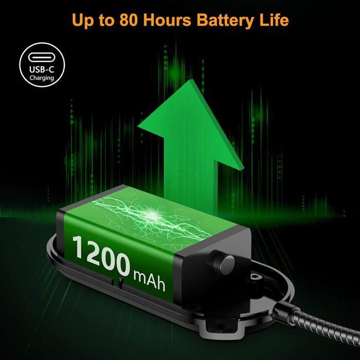 BrightArk Lampe Piano 19 LEDs Rechargeable USB-C - 3 Couleurs 3 Luminosités Pour Pupitre Et Partition