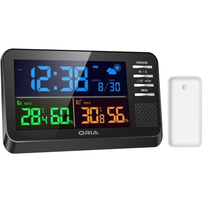 Thermomètre De Piscine Sans Fil Rechargeable WiFi - Avec Moniteur Intérieur Température Et Humidité - Étanche IP67