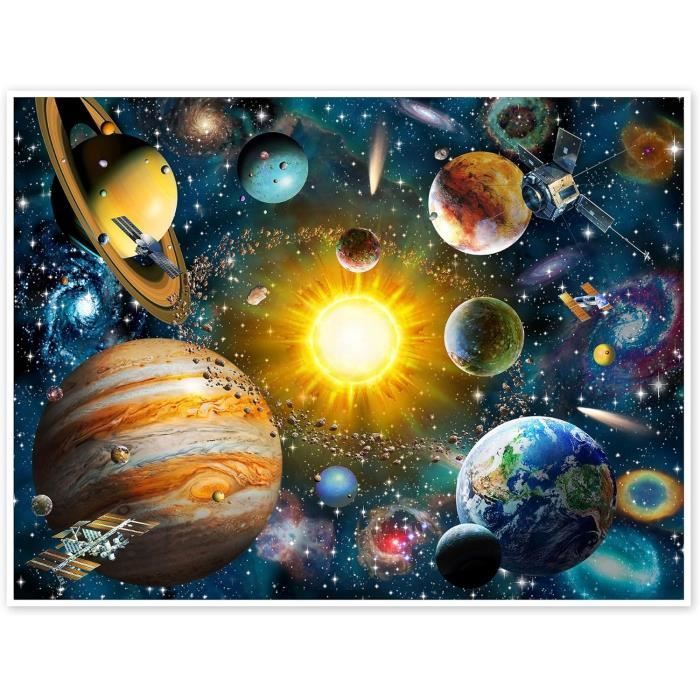 Affiches du système solaire en A4 et A3 pour chambres d'enfants en